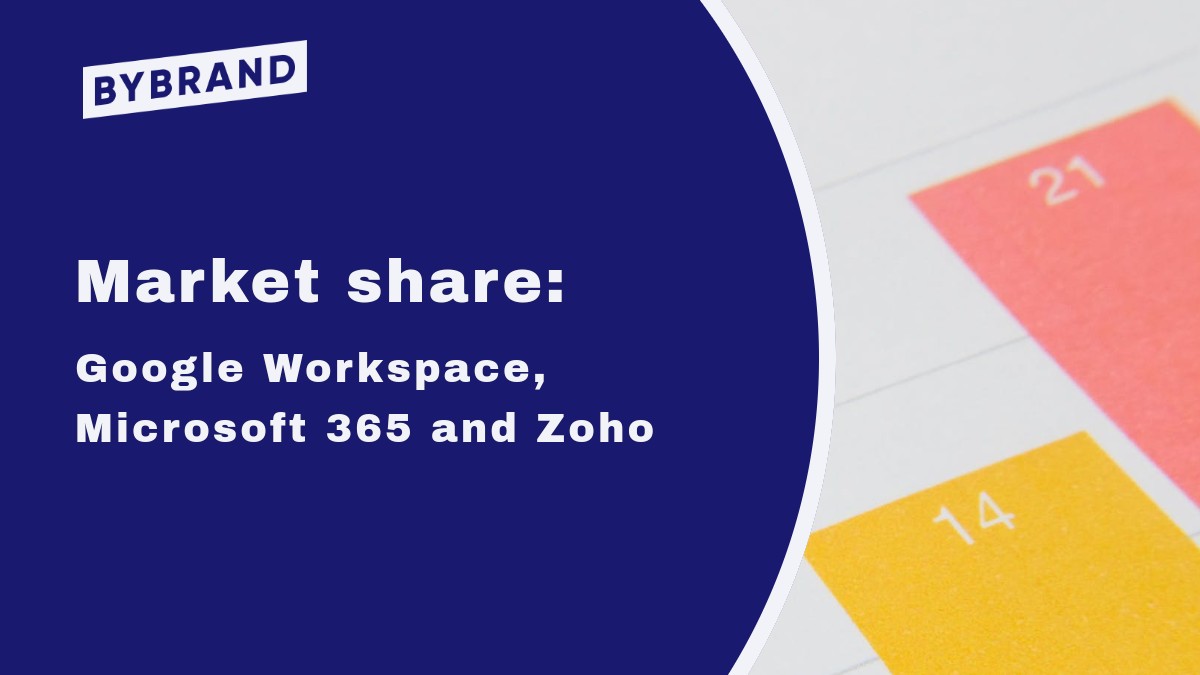 Market share: Google Workspace, Microsoft 365, and Zoho Workplace