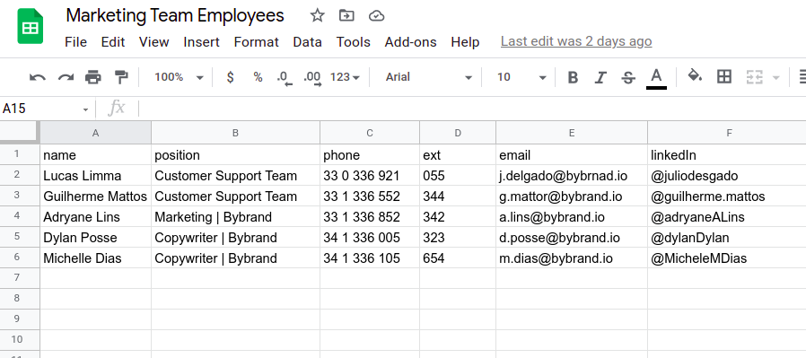 Google Sheets lista de funcionários