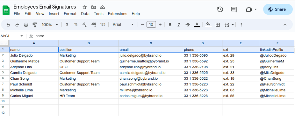 Example of a Google Sheets file with a list of employees.