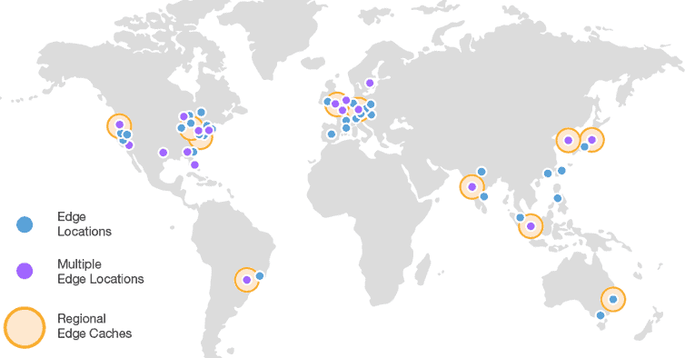 Image hosting for email signatures with AWS.