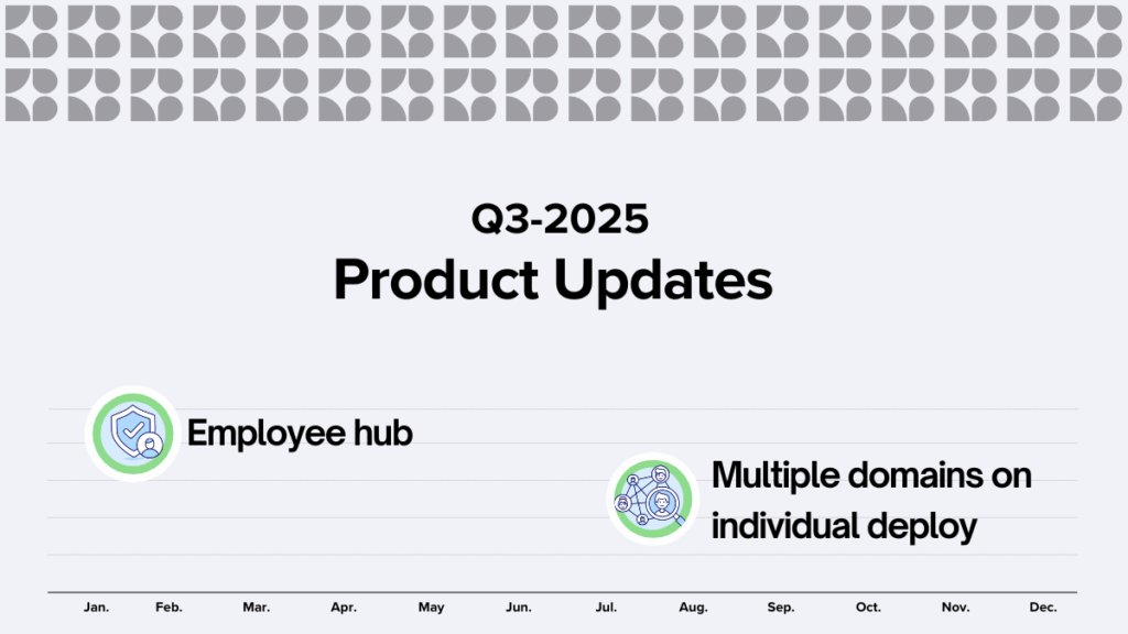 What's News Q3 2025