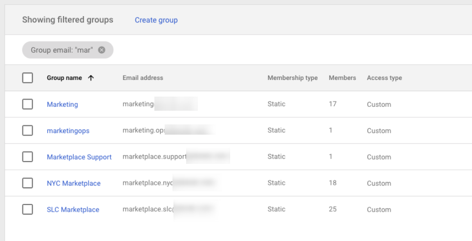 Example of Google Workspace Groups