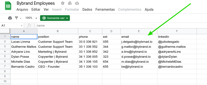 Arquivo Google Sheets com lista de funcionários